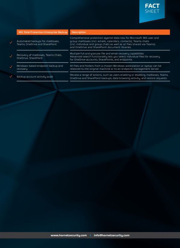 screenshot of 365 Total Protection